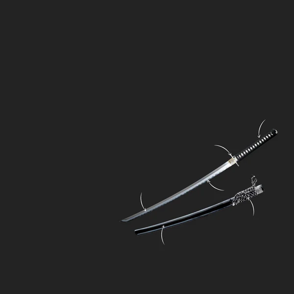 Förståelse för Katana
