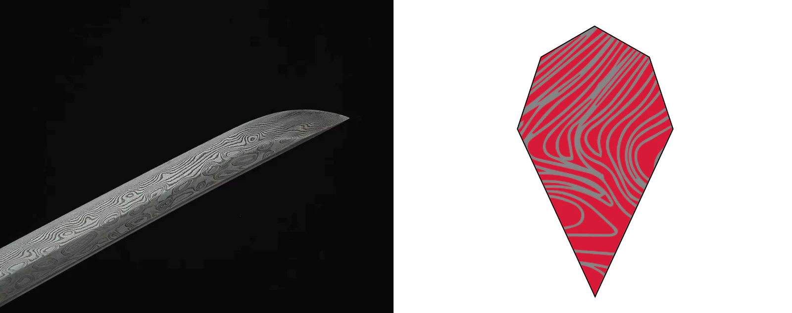 katana damaskusstål